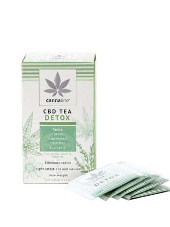 CBD čaj Detox 20x1,5g
