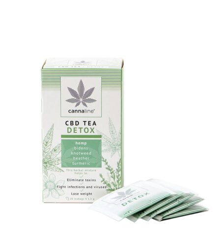 CBD čaj Detox 20x1,5g