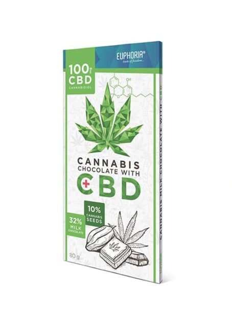 Mléčná čokoláda s CBD 100mg CBD (80g)
